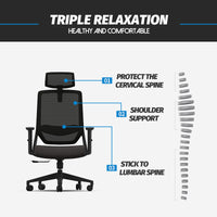 High Back Ergonomic Computer Chair Sillas De Oficina Executive Manager Office Chairs With Headrest