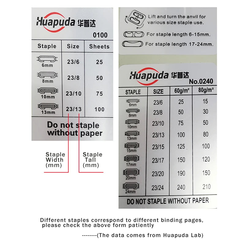 Huapuda Large Capacity Paper Binding Stapler Heavy Duty Stapler Bookbinding Stapling Staples Hand Operated Stapler 0100 & 0240